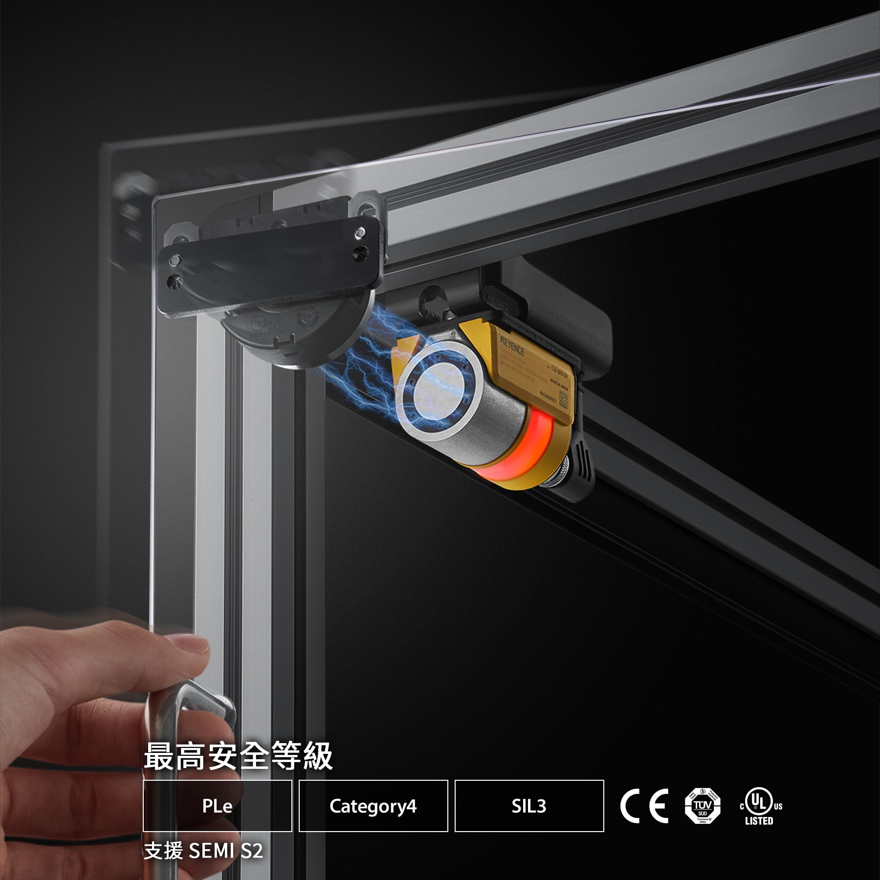 最高安全等級(jí)。 PLe / Category4 / SIL3